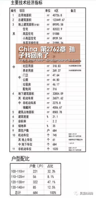 China_第2762章 孙子我回来了(图2) 星空体育在线